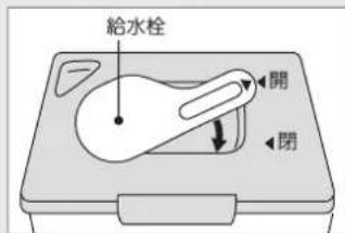 給水栓 開 閉
