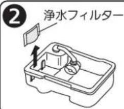 浄水フィルター