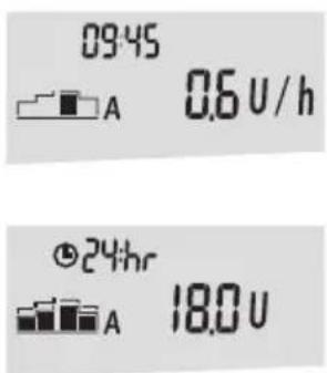 09:45 A 0,6 U/h 24:hr A 18,0 U