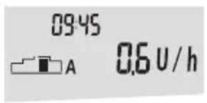 09:45 A 0,6 U/h
