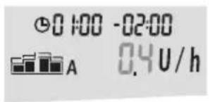 0:00 -02:00 A 0.4 U/h
