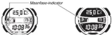 Maanfase-indicator 25.0°C 10:08'36 25.0°C 10:08'36