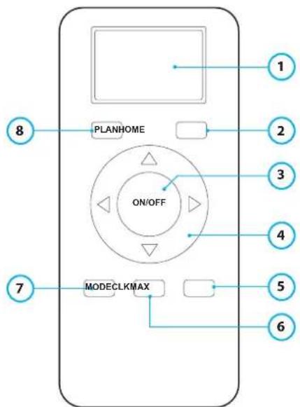BLAUPUNKT Bluebot XEASY robot vacuum - Nr. Beschrijving - 1