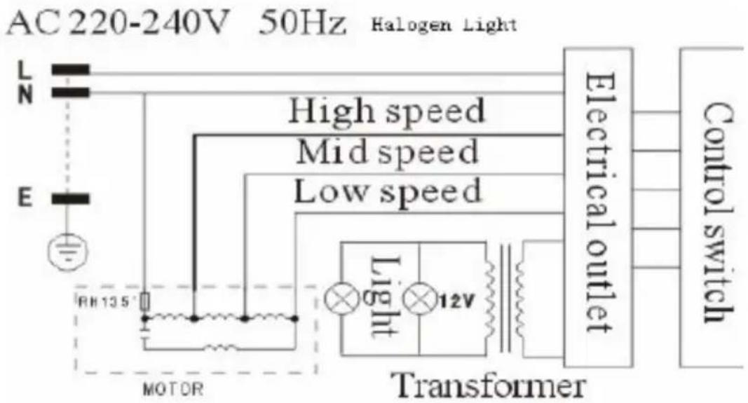 AC 220-240V 50Hz Halogen Light L N E High speed Mid speed Low speed RH13.5 MOTOR Electrical outlet Control switch Light 12V Transformer
