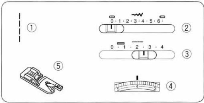 LEWENSTEIN Millenium 24 Electronic - Ritssluiting inzetten, vervolg - 1