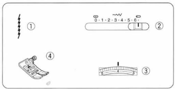 ① ② ③ ④ 0·1·2·3·4·5·6· 5 4 3