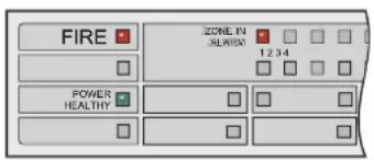 FIRE ZONE IN 12 34 POWER HEALTHY