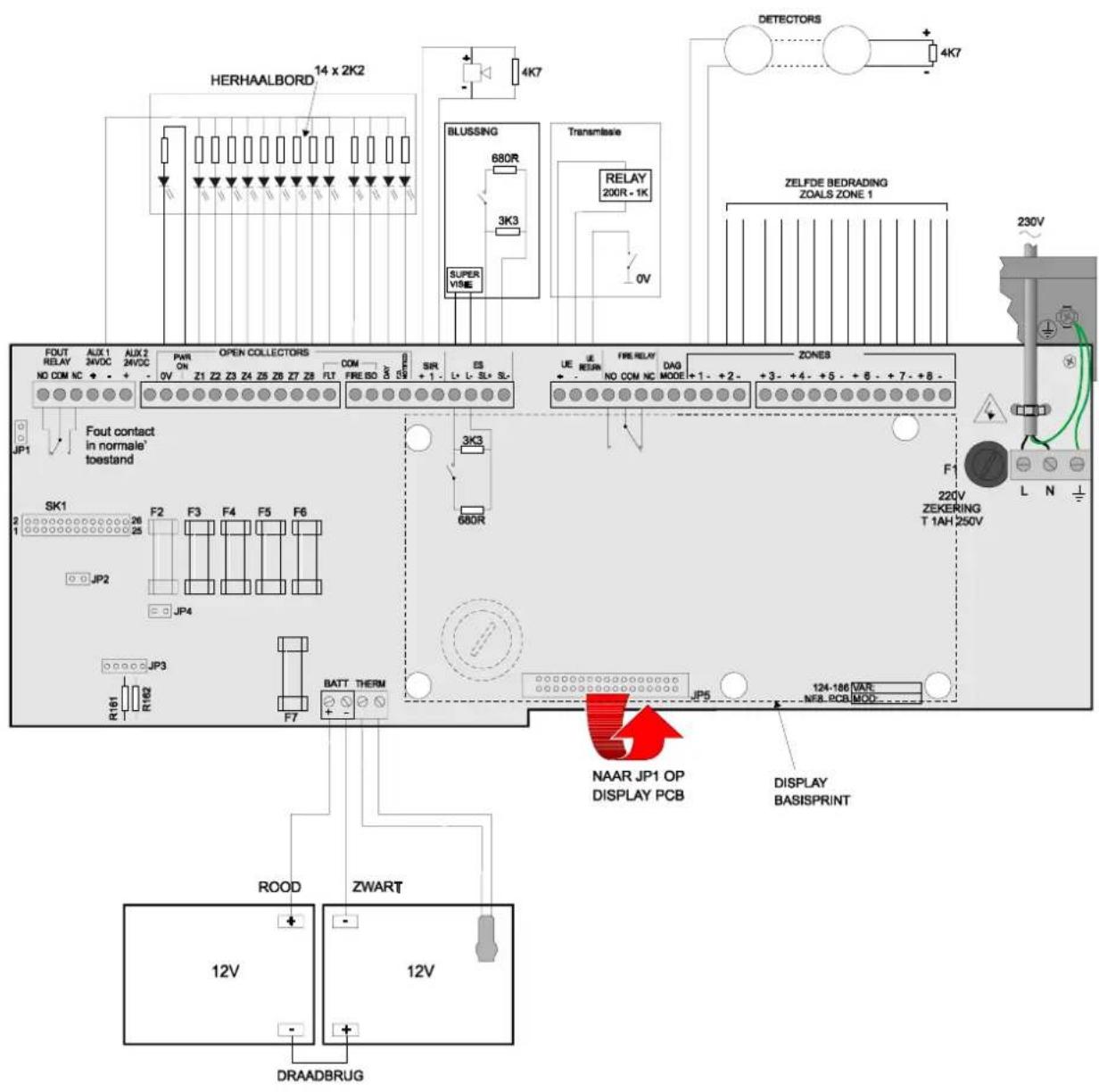 HERHAALBORD 14 x 2K2 4K7 BLUSSING 680R 3K3 SUPER VISE Transmissie RELAY 200R - 1K 0V ZELFDE BEDRADING ZOALS ZONE 1 FOUT RELAY ALX 1 24VDC ALX 2 24VDC PWR OPEN COLLECTORS COM SIR ES L+ L- SL+ SL- FUOT NO COM NC 0V Z1 Z2 Z3 Z4 Z5 Z6 Z7 Z8 FLT FIRE B0 S Y SIR + 1 - L+ L- SL+ SL- UF UE RESRN FIRE RELAY…