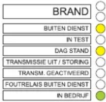 BRAND BUITEN DIENST IN TEST DAG STAND TRANSMISSIE UIT / STORING TRANSM. GEACTIVEERD FOUTRELAIS BUITEN DIENST IN BEDRIJF