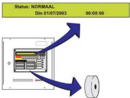 Status: NORMAAL Din 01/07/2003 00:00:00