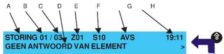 STORING 01 / 03 Z01 S10 AVS 19:11 GEEN ANTWOORD VAN ELEMENT >