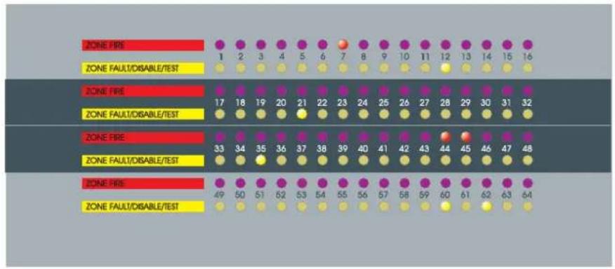 Notifier NF3000 - Zone LEDS van centrale - 1