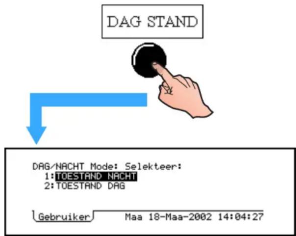 DAG STAND DAG/NACHT Mode: Selekteer: 1:TOESTAND NACHT 2:TOESTAND DAG Gebruiker Maa 18-Maa-2002 14:04:27