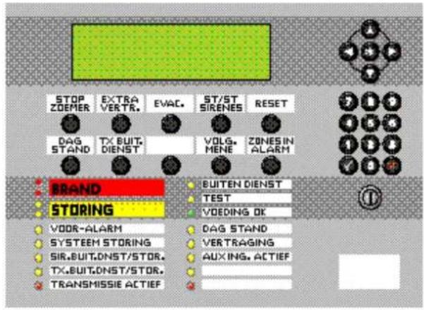 STOP ZOEMER EXTRA VERTR. EVAC. ST/ST SIRENES RESET DAG STAND TX BUIT. DIENST VOLG. MENE ZONES IN ALARM BRAND STORING Buiten DIENST TEST VOEDING OK VOOR-ALARM SYSTEEM STORING SIR.BUIONST/STOR. TX.BUIONST/STOR. TRANSMISSIE ACTIEF DAG STAND VER TRAGING AUXING. ACTIEF