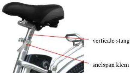 verticale stang snelspan klem