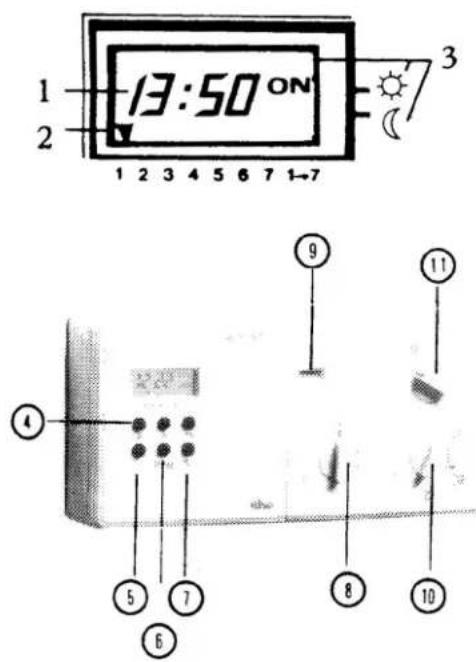 1 2 13:50 ON 3 4 5 6 7 8 9 10 11
