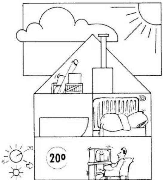20°