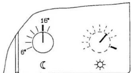 16° 6° C Sun