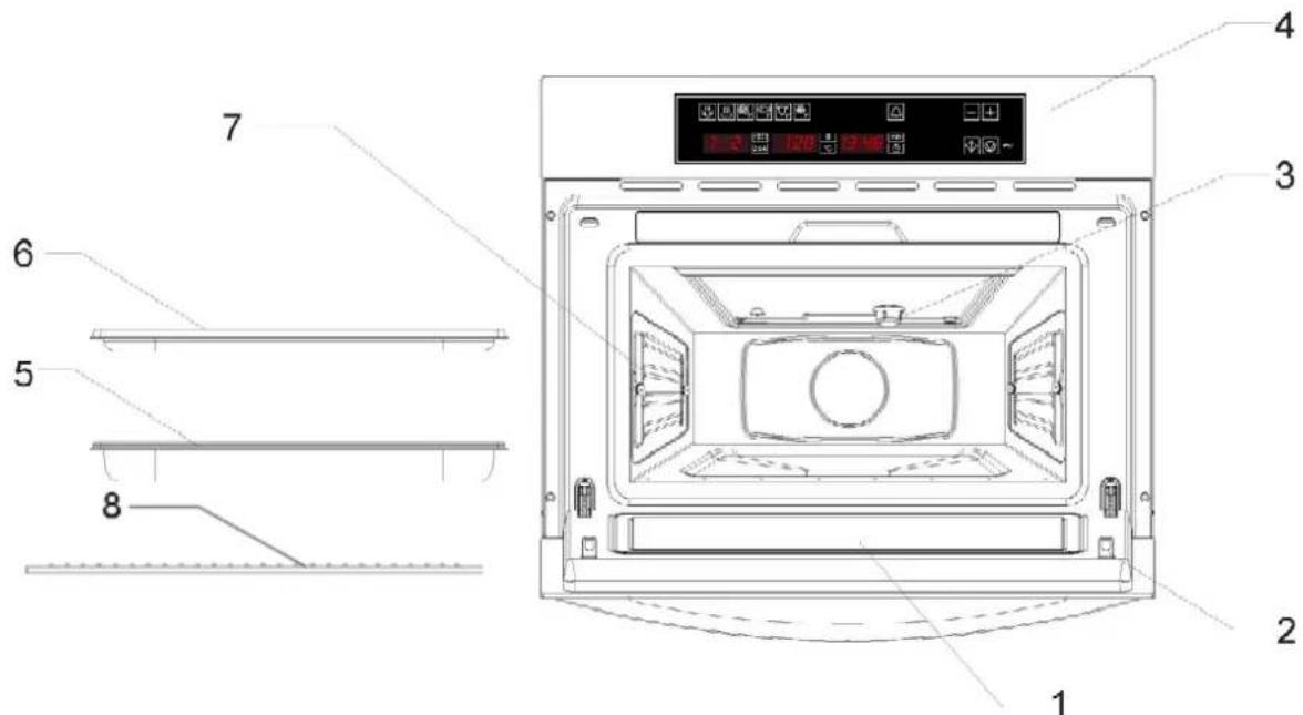 BERTAZZONI F45VAPPRO - Beschrijving van de oven - 1