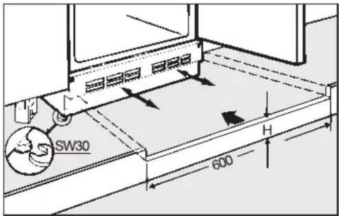 SW30 600 H