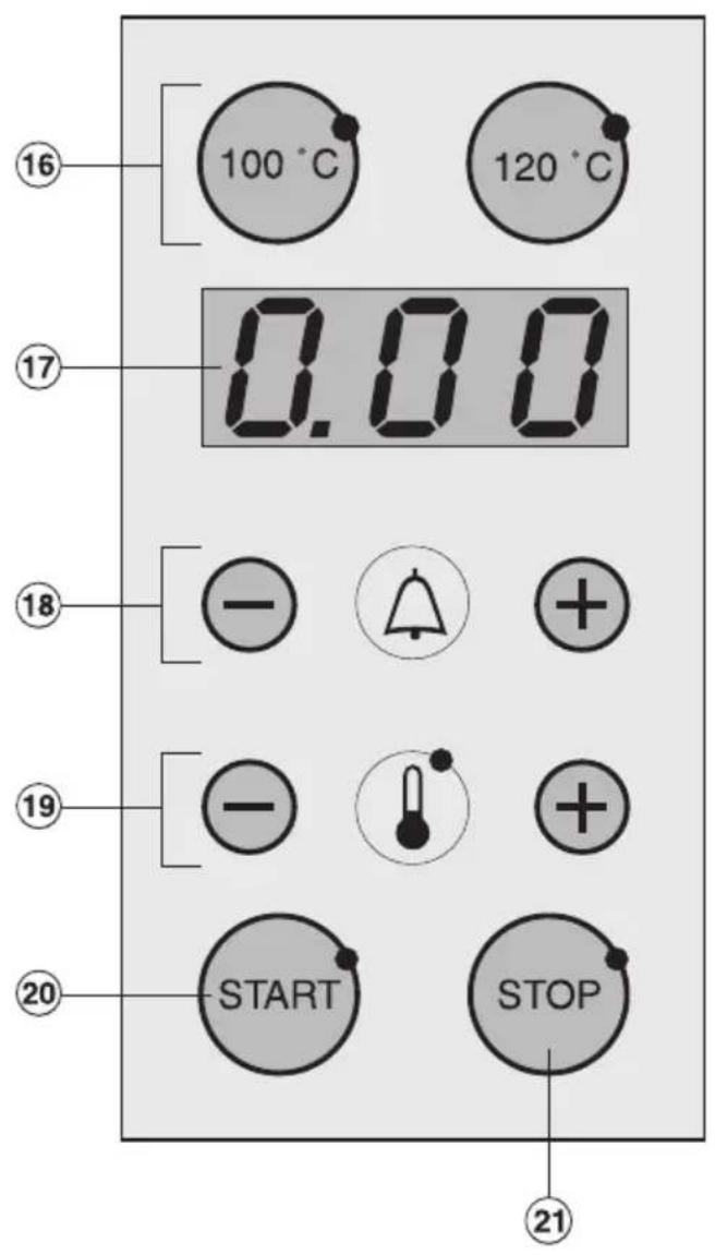 16 100 °C 120 °C 17 0.00 18 - + 19 - + 20 START STOP 21