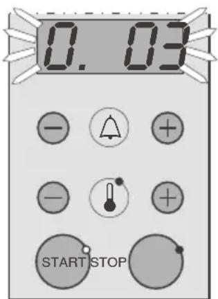 0.03 - - + - + - - + + START STOP