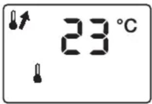 23°C