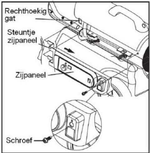 Rechthoekig gat Steuntje zijpaneel Zijpaneel Schroef