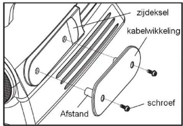 zijdeksel kabelwikkeling schroef Afstand