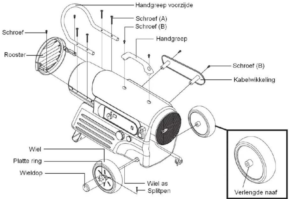Handgreep voorzijde Schroef (A) Schroef (B) Handgreep Schroef (B) Kabelwikkeling Rooster Wiel Platte ring Wieldop Wiel as Splitpen Verlengde naaf