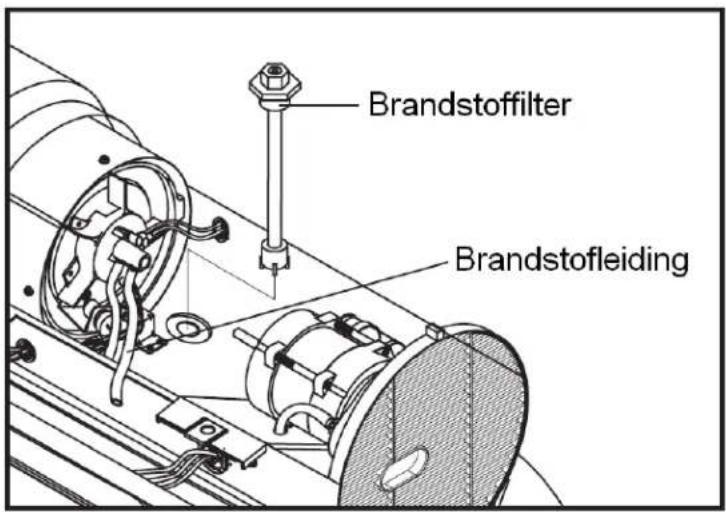 Brandstofffilter Brandstofleiding
