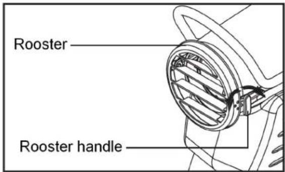 Rooster Rooster handle