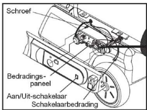 Schroef Bedradings- paneel Aan/Uit-schakelaar Schakelaarbedrading