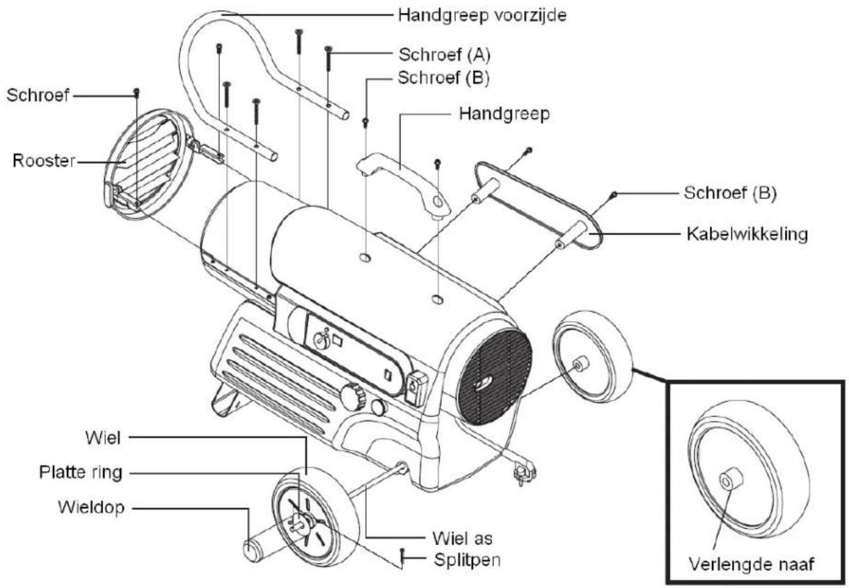 Handgreep voorzijde Schroef (A) Schroef (B) Handgreep Schroef (B) Kabelwikkeling Rooster Wiel Platte ring Wieldop Wiel as Splitpen Verlengde naaf