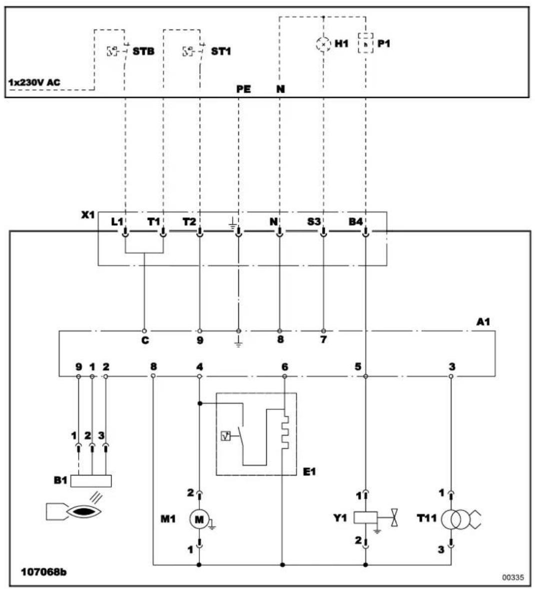 Oertli Elios OES 150 LE - Onderhoudsprocedure - 1