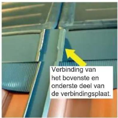 Verbinding van het bovenste en onderste deel van de verbindingsplaat.