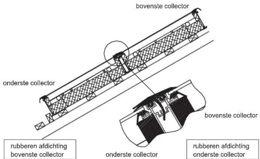 bovenste collector onderste collector ropperen afdichting bovenste collector bovenste collector onderste collector ropperen afdichting onderste collector