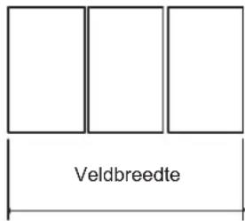 Veldbreedte