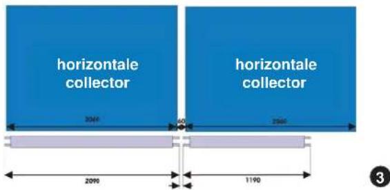 horizontale collector 2046 2580 2090 1190 horizontale collector