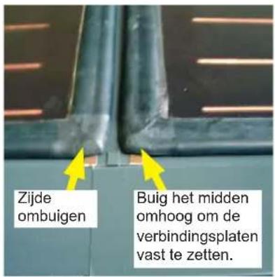 Zijde ombuigen Buig het midden omhoog om de verbindingsplaten vast te zetten.