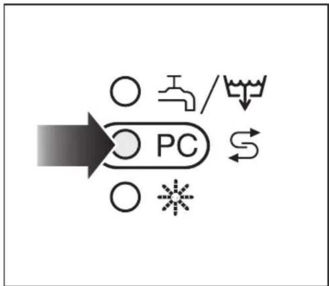 graph TD A["PC"] --> B["阀门"] A --> C["水槽"] A --> D["储罐"] A --> E["容器"] A --> F[" (*)"]