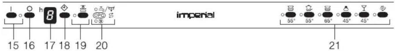 15 16 h 8 17 18 19 20 imperial 55° 55° 65° 45° 45° 21