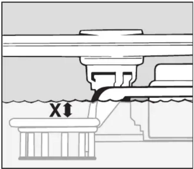 Imperial GSVI 8265 BS - Het controleren van de water- stand - 1