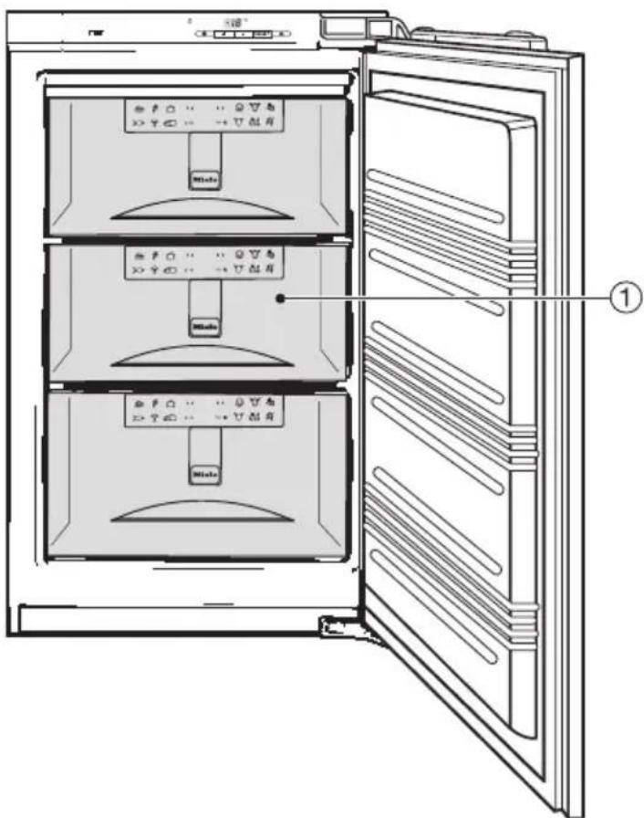 MIELE F 9552-1 I - Beschrijving van het apparaat - 3