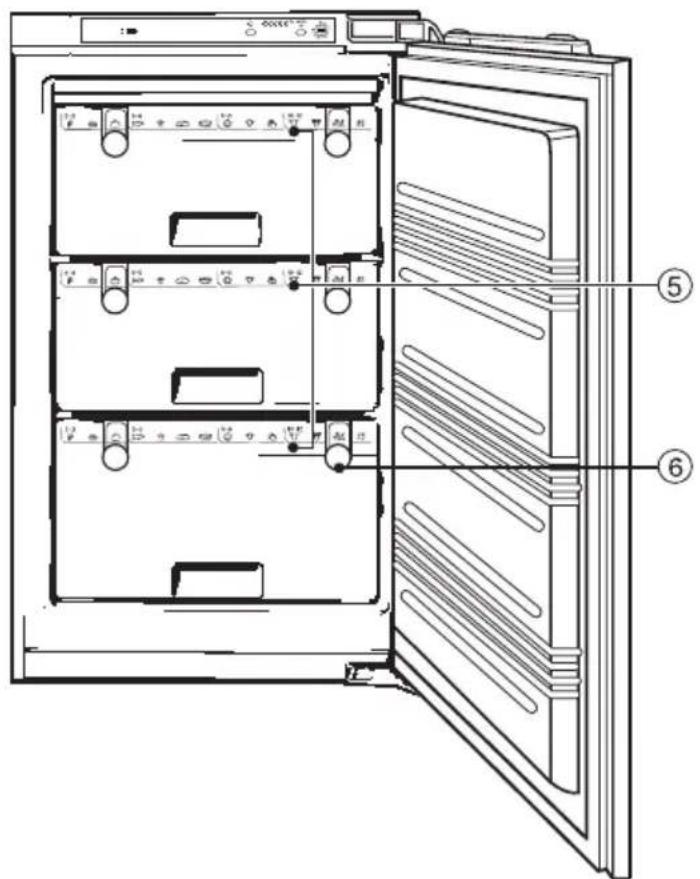 MIELE F 423 I - Het invriezen en bewaren van levensmiddelen 16 - 2