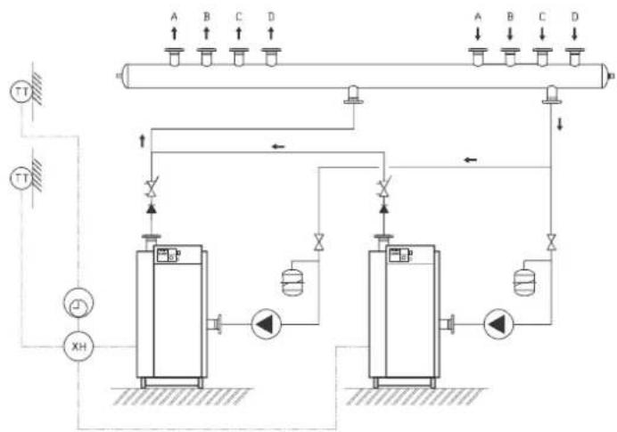 graph TD A["Top Tank"] --> B["Valve 1"] A --> C["Valve 2"] B --> D["Control Valve"] C --> E["Control Valve"] D --> F["Return Line"] E --> F F --> G["Return Line"] H["Bottom Tank"] --> I["Valve 1"] H --> J["Valve 2"] I --> K["Return Line"] J --> K K --> L["Return Line"] M["T1"] --> N["Return Line"] O…