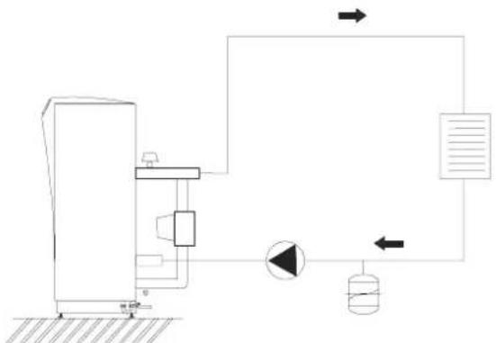 graph TD A["Feed Line"] --> B["Reactor Unit"] B --> C["Pump"] C --> D["Control Unit"] D --> E["Outlet"] style A fill:#f9f,stroke:#333 style B fill:#ccf,stroke:#333 style C fill:#cfc,stroke:#333 style D fill:#fcc,stroke:#333 style E fill:#ffc,stroke:#333