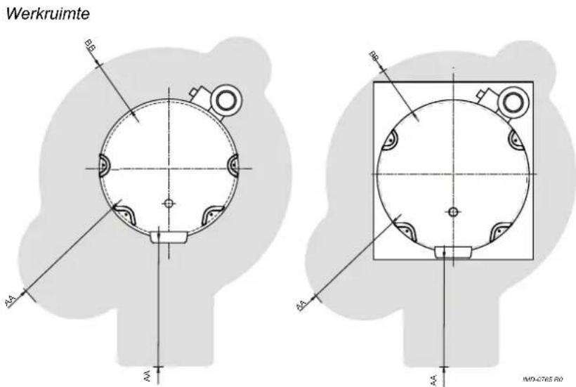 Werkruimte EB AA AA AB AA MA IMO-0785 R0