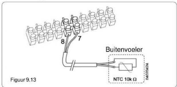 8 7 Buitenvoeler NTC 10k Ω 04070424 Figuur 9.13