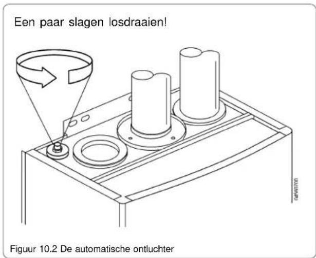 Een paar slagen losdraaien! Figuur 10.2 De automatische ontluchter